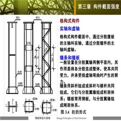 鋼結構設計原理（《鋼結構設計原理》是一本關于鋼結構設計的教材）