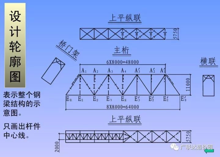 鋼結構廠房結構示意圖（鋼結構廠房防火性和耐腐蝕處理方法）