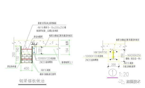 鋼梁加固施工方案（鋼梁加固施工方案，鋼梁加固施工安全注意事項） 裝飾幕墻設計 第2張