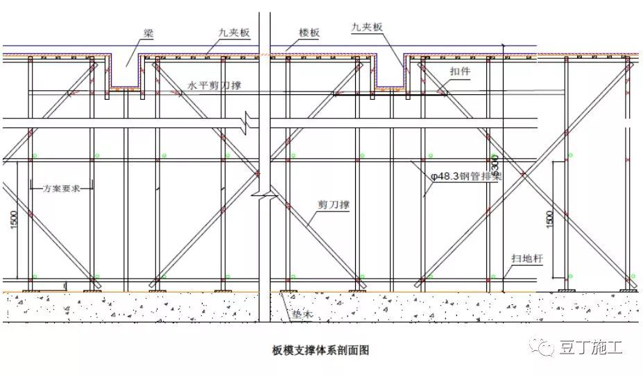 鋼梁加固施工方案（鋼梁加固施工方案，鋼梁加固施工安全注意事項） 裝飾幕墻設計 第4張