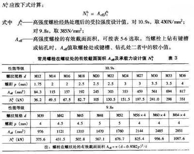 鋼結構螺栓計算規則 鋼結構異形設計 第5張