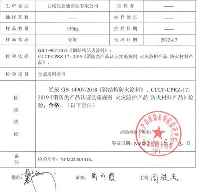 鋼結構防火涂料檢驗報告有效期（鋼結構防火涂料檢驗報告的有效期） 結構地下室施工 第2張