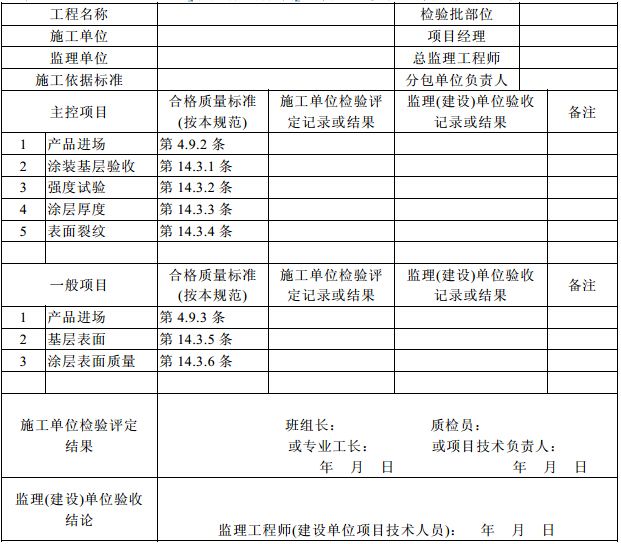 鋼結構防火涂料厚度規范最新版