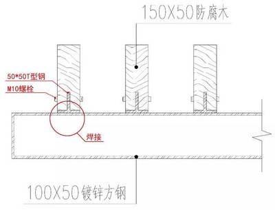 鋼結構安裝螺栓數量要求（鋼結構安裝中螺栓數量的要求是一個綜合性的考量） 鋼結構異形設計 第4張