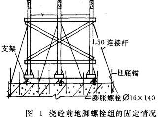 鋼結構安裝螺栓數量要求（鋼結構安裝中螺栓數量的要求是一個綜合性的考量） 鋼結構異形設計 第2張