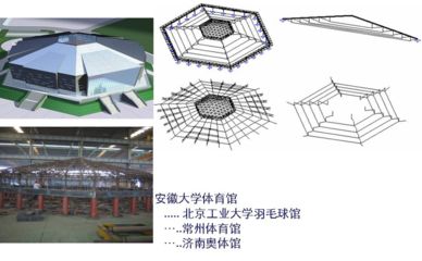 濟南鋼結構設計公司vs北京湃勒思建筑（北京湃勒思建筑技術有限公司vs北京湃勒思建筑技術有限公司） 結構工業鋼結構設計 第1張