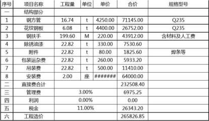 中國鋁業西藏分公司林軍（中國鋁業西藏分公司在供應鏈管理方面有哪些創新實踐？） 北京鋼結構設計問答