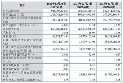 十大鋼結構企業排名豪聲電子24年經營情況（十大鋼結構企業排名） 結構框架設計 第5張