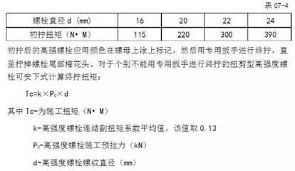 鋼結構螺栓的有效直徑（鋼結構螺栓有效直徑計算實例螺栓有效直徑計算實例）