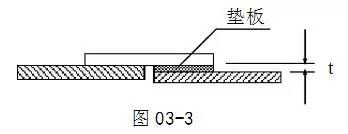 鋼結構用氣割擴孔怎么補救（氣割孔與螺栓不匹配時偏差量大于15mm時（以鋼柱底板擴孔為例）） 結構橋梁鋼結構施工 第2張