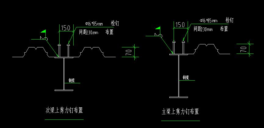 鋼結構栓釘布置間距 鋼結構鋼結構停車場設計 第1張