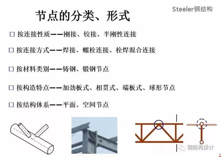 鋼結構螺栓連接是鉸接嗎為什么