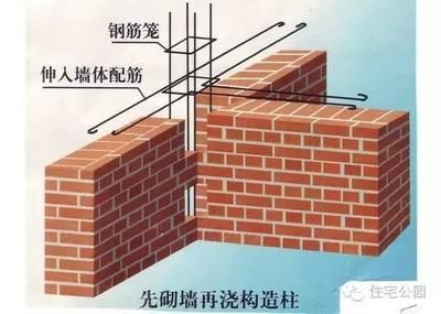 磚混結構房屋的抗震加固措施包括