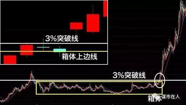 鋼結構箱體（鋼結構箱體廠家） 結構框架設計 第4張