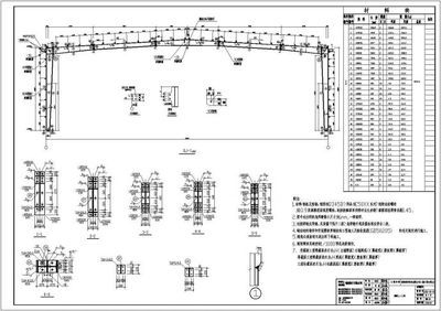 重慶混凝土公司電話號碼多少（重慶混凝土公司電話是多少？）