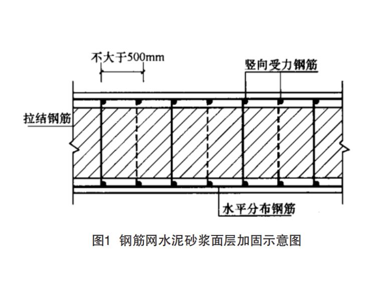 專業做閣樓加層的廠家是哪家（哪家專業閣樓加層廠家能提供精確測量和設計服務）