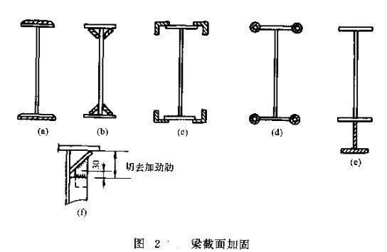 鋼結構加固標準（鋼結構加固施工流程詳解）