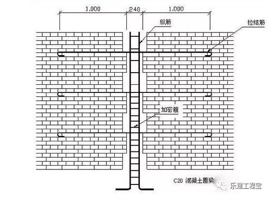 砌體加固設計規范要求（砌體結構加固設計規范）