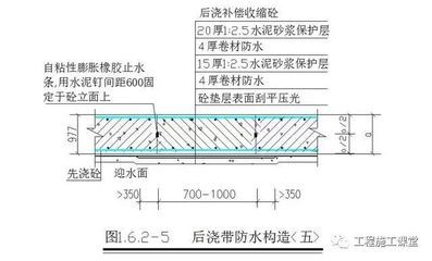 混凝土加固構造圖集（混凝土加固構造圖集是一份全面且實用的技術文件）