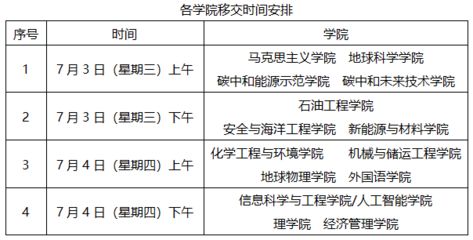 北京市檔案室工作時間