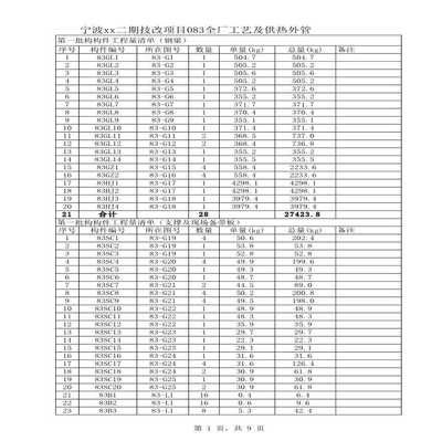 鋼結構結算清單效果圖（編制鋼結構結算清單效果圖是指在鋼結構工程完成后的資金結算報告）