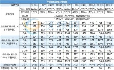 網架設計收費標準最新版（網架設計收費標準）