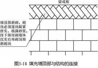 鄭州乾蘊電子科技怎么樣啊（鄭州乾蘊電子科技有限公司產品質量如何？）