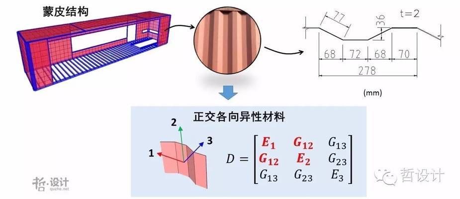 磚混結構墻拆除的加固方案有哪些（磚混結構墻拆除加固方案）