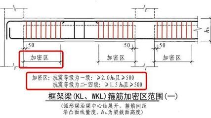 張拉膜廠家（張拉膜廠家的產品有哪些種類？） 北京鋼結構設計問答