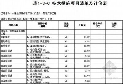 鋼結構安裝人工費多少錢一噸（鋼結構安裝人工費多少錢一噸鋼結構安裝人工費多少錢一噸）