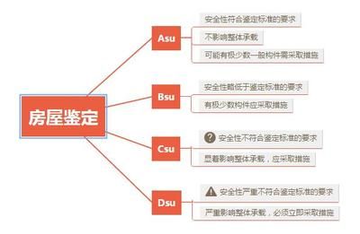 鋼結構防火涂料施工及驗收規范（鋼結構防火涂料施工及驗收規范是為了確保鋼結構在火災發生時能夠維持足夠的耐火極限）