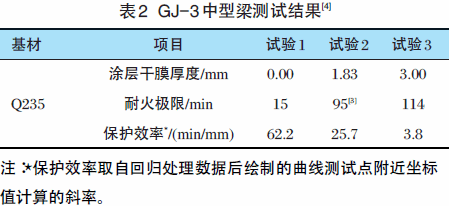 重慶加固公司轉讓最新信息（重慶加固公司轉讓后可能面臨的最大風險是什么？）