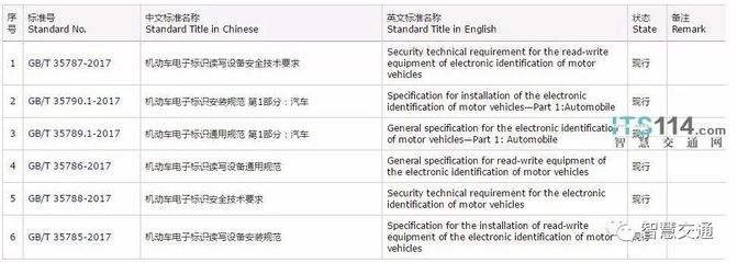 坤銳科技有限公司怎么樣