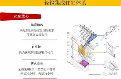 磚混結構中的抗震設防有哪些要求？（磚混結構抗震設防要求）