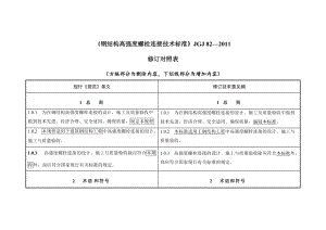 鋼結構螺栓連接技術規程