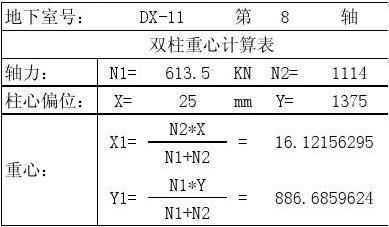 異性鋼構件重心計算公式（如何計算鋼構件的重心位置）