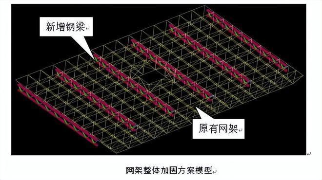 鋼梁加固施工方案怎么寫（如何編寫鋼梁加固施工方案？）