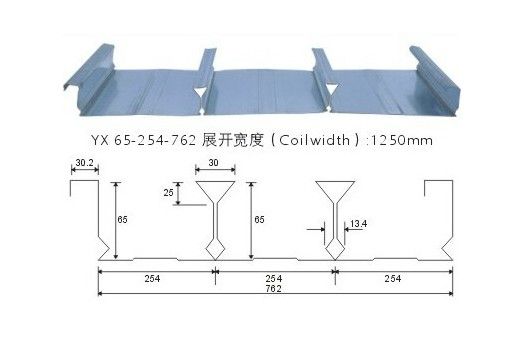 鋼結構樓板規格（鋼結構樓板施工工藝鋼結構樓板規格及其特點及其特點）