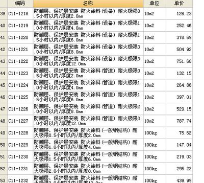 鋼結構防火涂料綜合單價（鋼結構防火涂料的綜合單價）