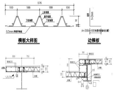 重慶縱橫工程設計院（-重慶縱橫工程設計院在哪些領域具有顯著的專業優勢）