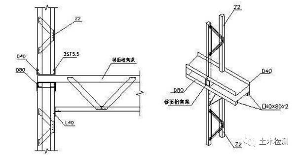 重鋼別墅哪家公司好一點（哪家公司的重鋼別墅質量最可靠？） 北京鋼結構設計問答