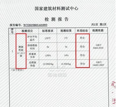 鋼結構防火涂料規范gb14907-2018下載