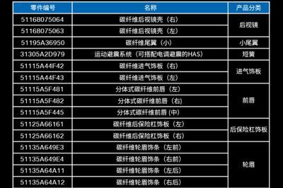 北京碳纖維研究中心招聘