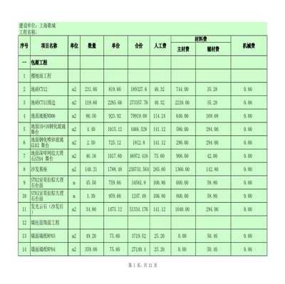 桁架制作安裝報價表（2024年高層建筑鋼結構制作安裝價格（元/噸））