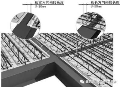 北京桁架樓承板廠家