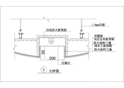 鋼結構防火涂料施工價格（鋼結構防火涂料品牌信譽對比鋼結構防火涂料施工價格）