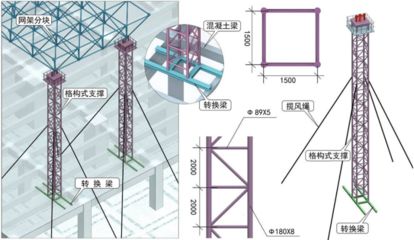 鋼網架結構施工方案（鋼網架施工方案）