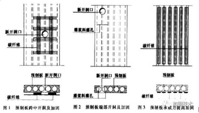 住宅風雨連廊有門嗎?（住宅風雨連廊是否有門，風雨連廊的門是用來做什么的）