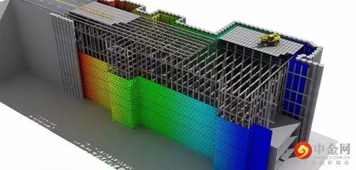 邁達斯鋼結構設計（邁達斯公司在鋼結構設計領域具有顯著的優勢和優勢）