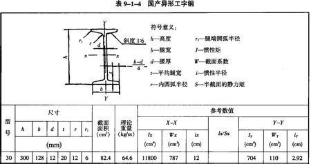 住宅圖紙全集下載（下載住宅圖紙全集是免費提供的嗎？）